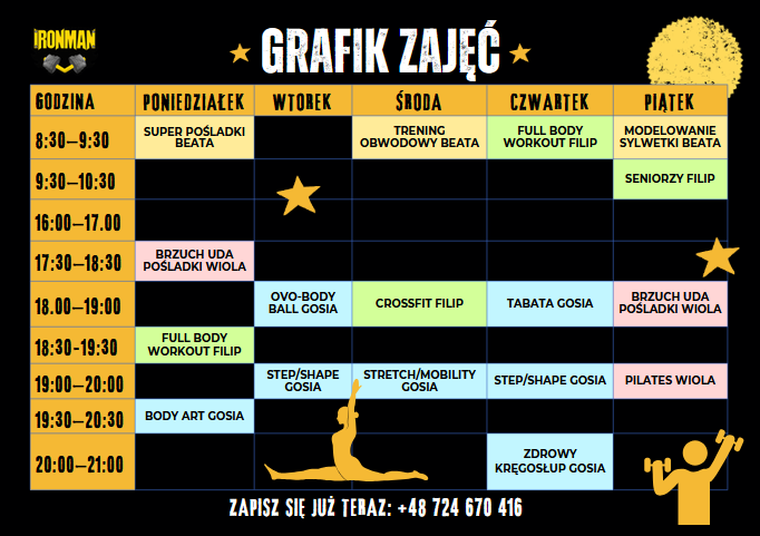 Grafik Fitness